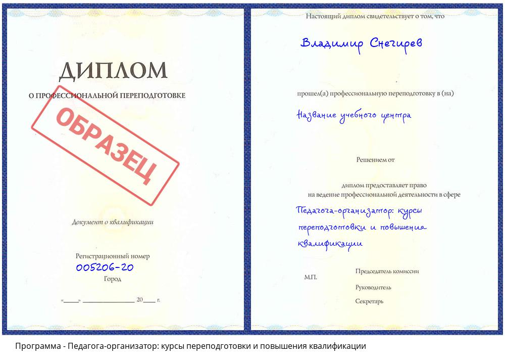 Педагога-организатор: курсы переподготовки и повышения квалификации Балтийск
